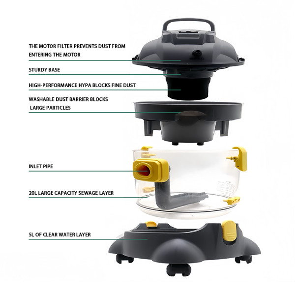 Spray and suction all-in-one machine 1400W