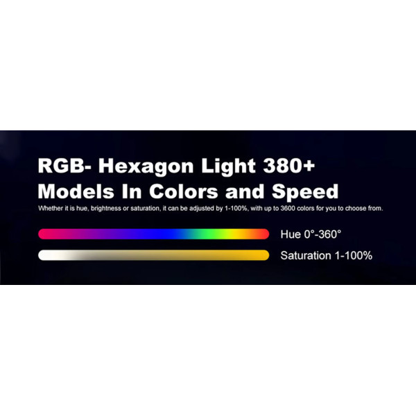 5 RGB Hexagonal Honeycomb Light