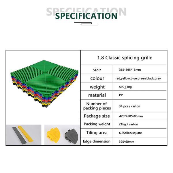1.8 Classic splicing grille
