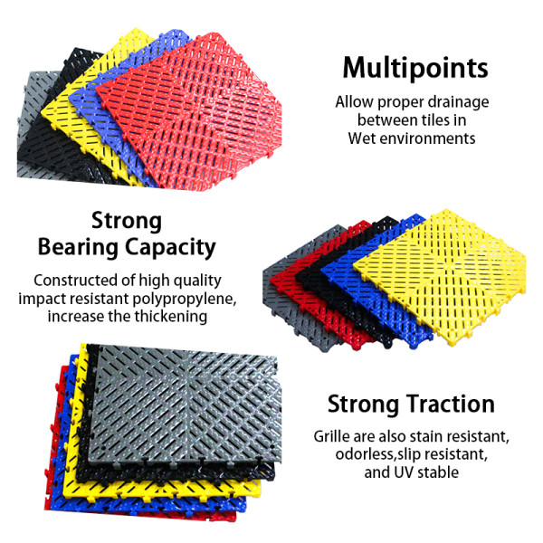 2.0 Traffic Car Wash Grate