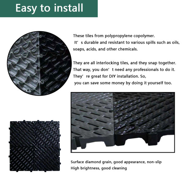 2.0 Traffic Car Wash Grate