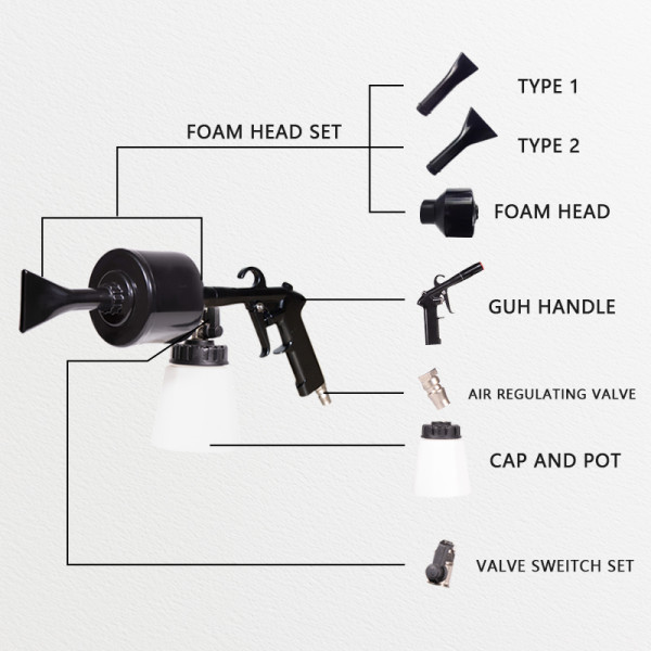 Headliner cleaning gun