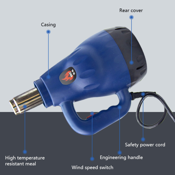Fast heat blast gun